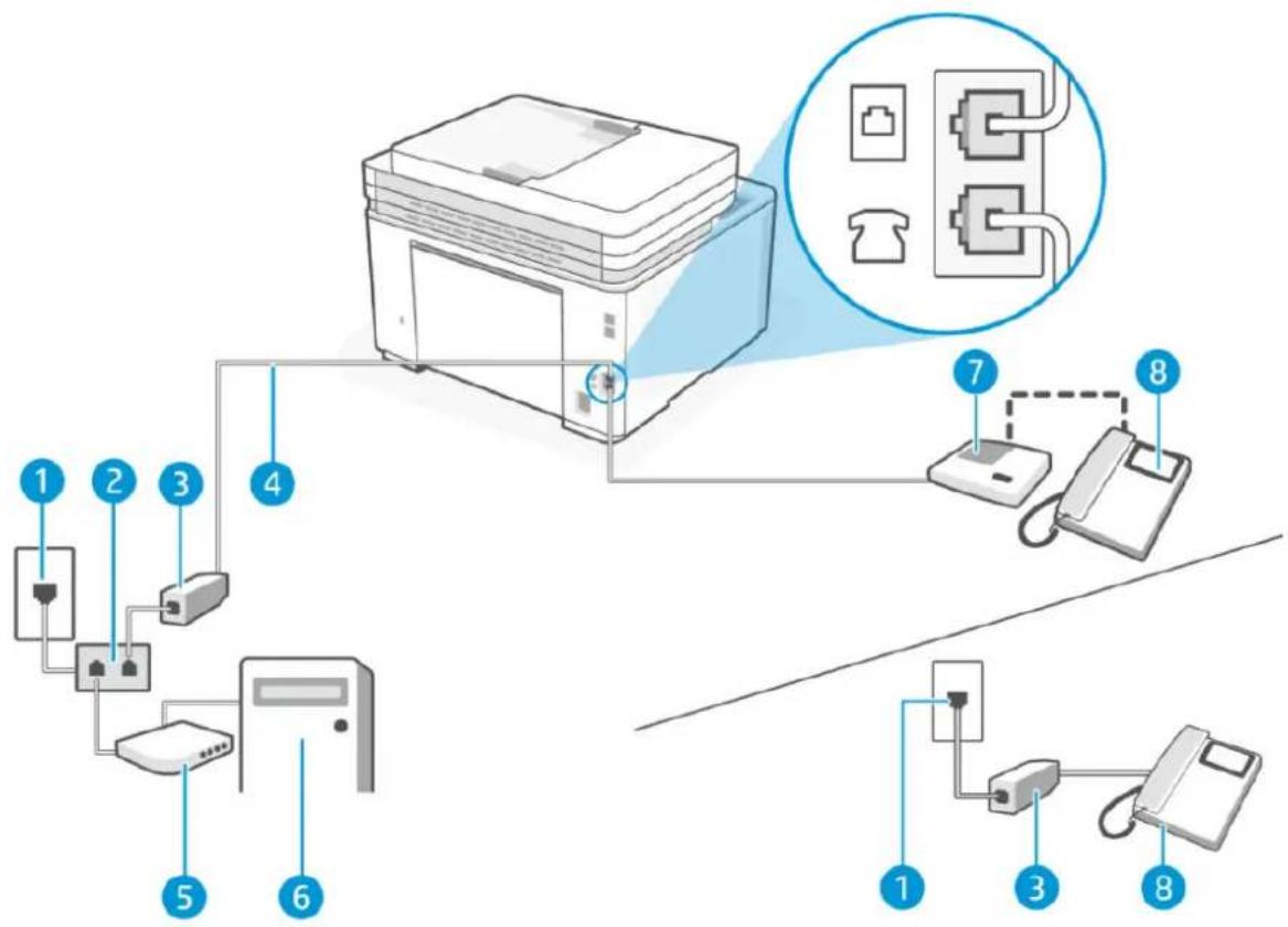 HP LaserJet Pro MFP M3102fdn - Ligne vocale/télécopie partagée avec un modem bas débit d'ordinateur et un répondeur téléphonique - 7