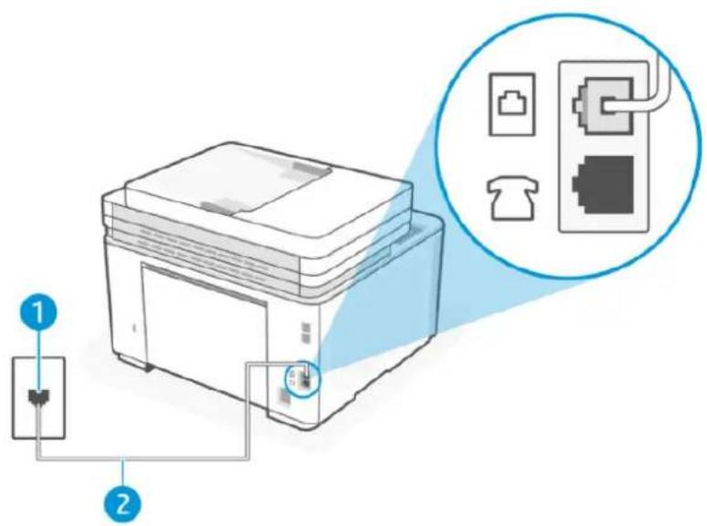 HP LaserJet Pro MFP M3102fdn - Cas F : ligne vocale et de télécopie partagée avec une messagerie vocale - 2