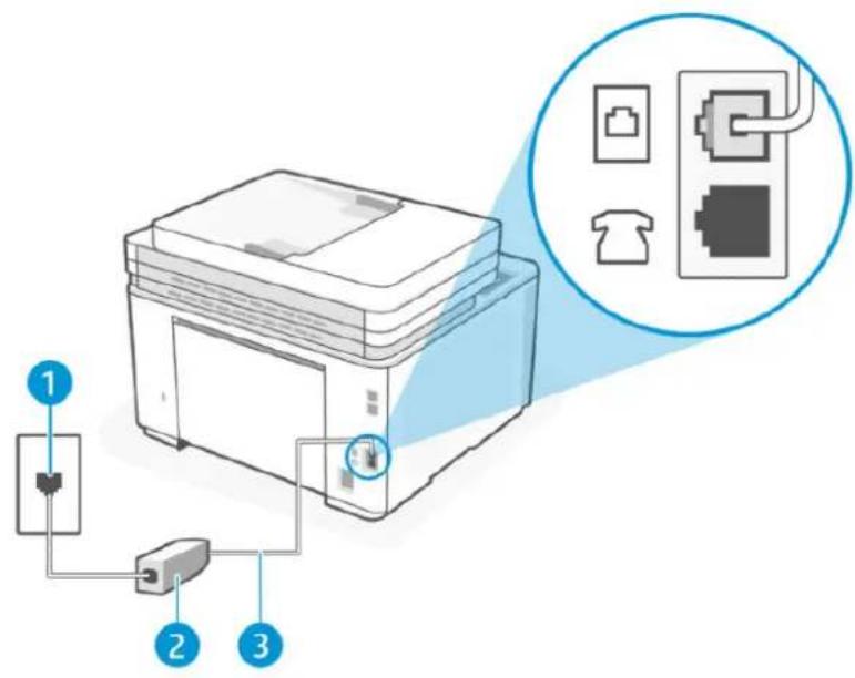 HP LaserJet Pro MFP M3102fdn - Configuration de l'imprimante avec une ligne de télécopie séparée - 3