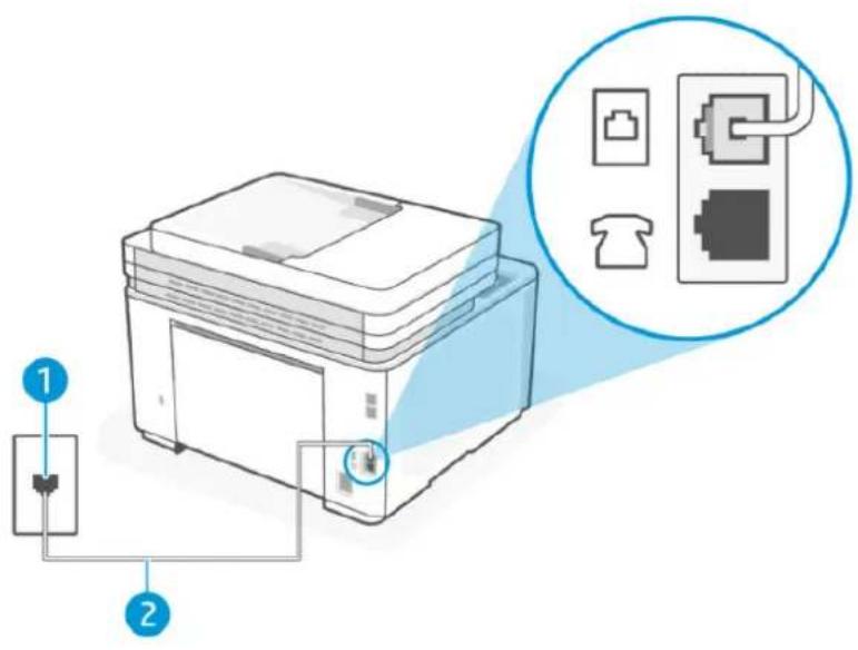 HP LaserJet Pro MFP M3102fdn - Échec du test de la connexion du cordon téléphonique au port du télécopieur - 3