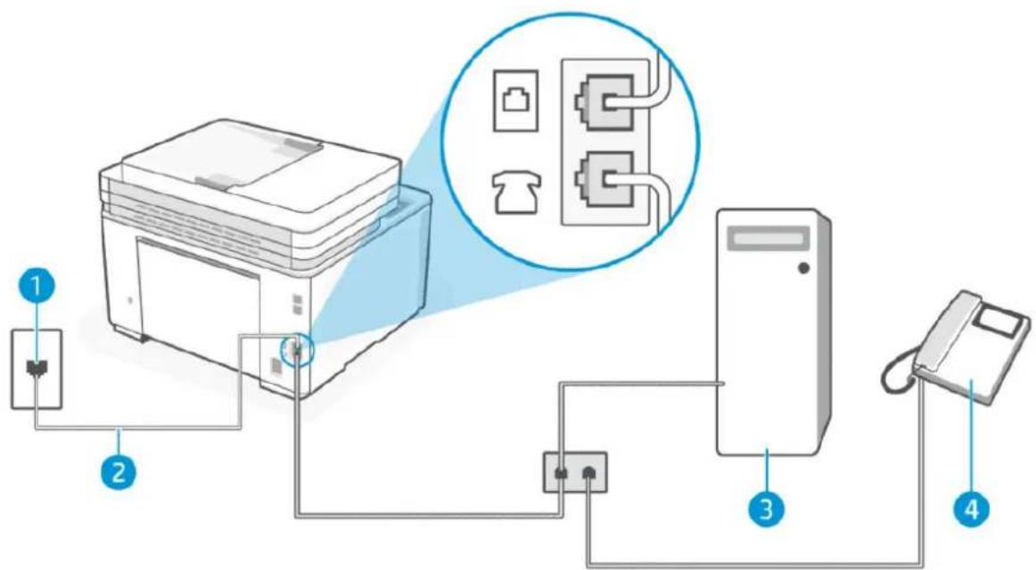 HP LaserJet Pro MFP M3102fdn - Ligne vocale/télécopie partagée avec un modem bas débit d'ordinateur et un répondeur téléphonique - 12