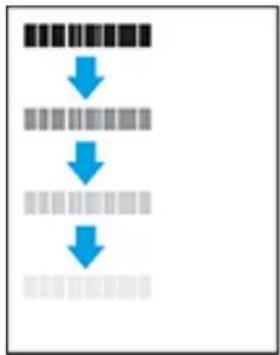 HP LaserJet Pro MFP M3102fdn - Dépannage des problèmes de qualité d'impression - 5
