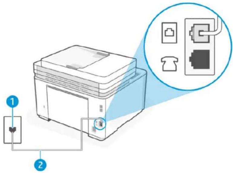 HP LaserJet Pro MFP M3102fdn - L'imprimante ne parvient pas à envoyer ou recevoir correctement des télécopies - 1