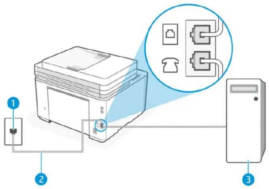 HP LaserJet Pro MFP M3102fdn - Configuration de l'imprimante avec un modem bas débit d'ordinateur - 1