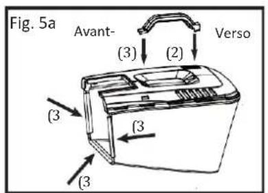 Fuxtec FX-RME43 - AVERTISSEMENT - 3