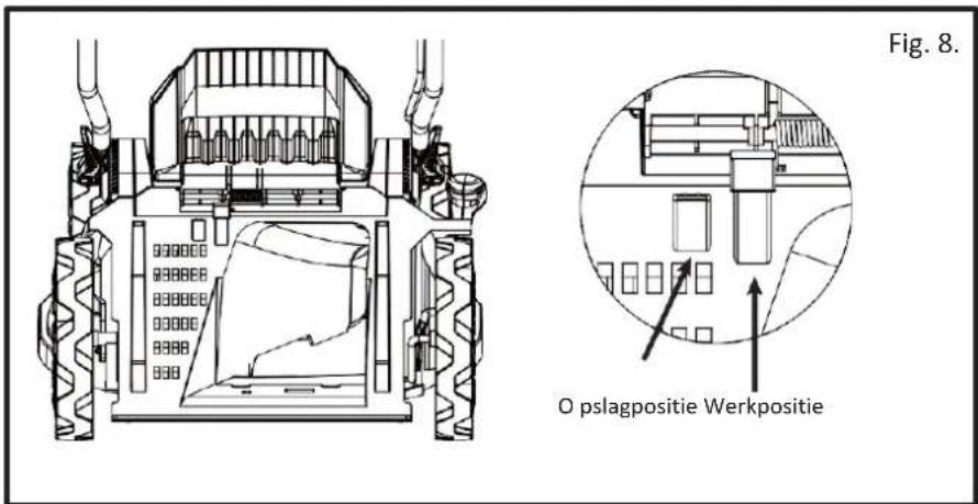 Fuxtec FX-RME43 - Grasvangfunctie - 1