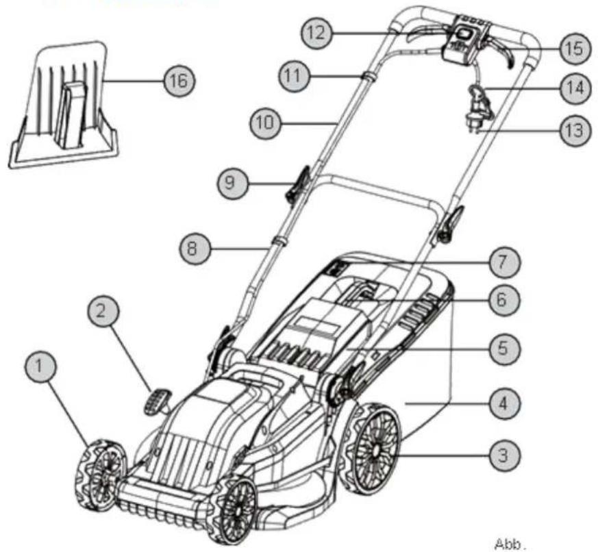 Fuxtec FX-RME43 - Symbols placed on the product - 9