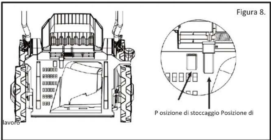 Fuxtec FX-RME43 - Funzione di cattura dell'erba - 1