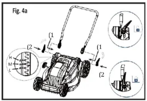 Fuxtec FX-RME43 - Attach the handle - 1
