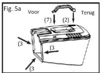Fuxtec FX-RME43 - WAARSCHUWING - 3