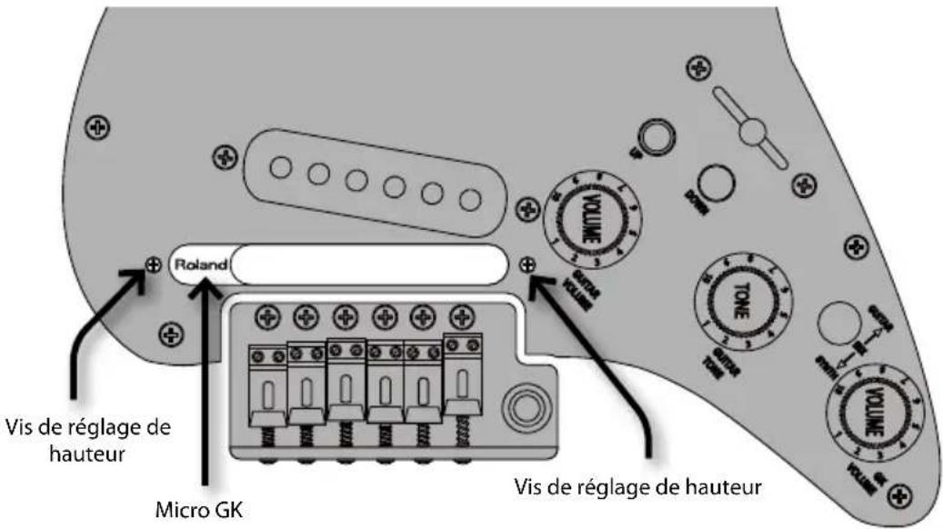 Volaine Volaine Volaine Volaine Volaine Micro GK Vis de réglage de hauteur Roland Vis de réglage de hauteur