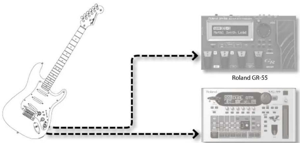 ROLAND GC-1 - Caractéristiques principales - 1