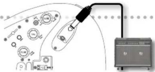 ROLAND GC-1 - Quand vous utilisez la GC-1 GK-Ready Stratocaster® comme une guitare conventionnelle - 1