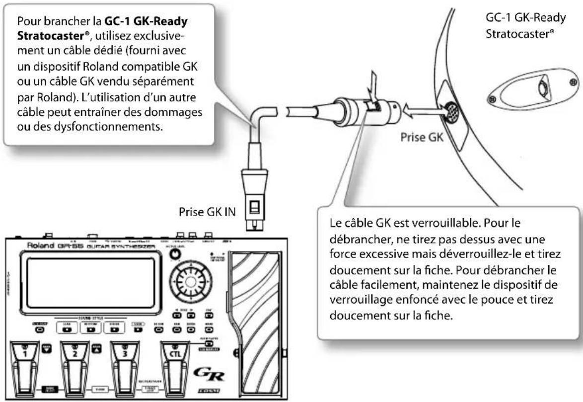 Pour brancher la GC-1 GK-Ready Stratocaster®, utilisez exclusi- ment un câble dédié (fourni avec un dispositif Roland compatible GK ou un câble GK vendu séparément par Roland). L'utilisation d'un autre câble peut entraîner des dommages ou des dysfonctionnements. Prise GK IN Prise GK GC-1 GK-Ready Stratocaster® Le câble GK est verrouillable. Pour le débrancher, ne tirez pas dessus avec une force excessive mais déverrouillez-le et tirez doucement sur la fiche. Pour débrancher le câble facilement, maintenez le dispositif de verrouillage enfoncé avec le pouce et tirez doucement sur la fiche.