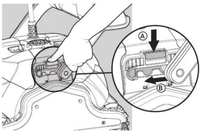 MAYTRONICS Dolphin SF60 - Adjusting the handle angle - 1