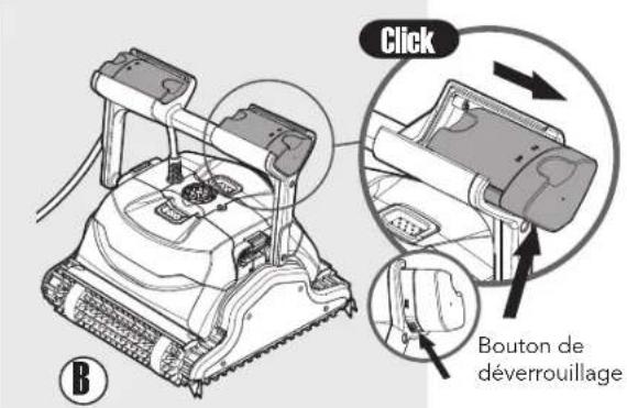 Click Bouton de déverrouillage