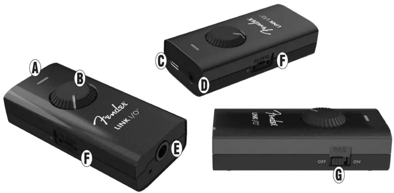 A B C D F F E G LED/LO Pender LINK VIO