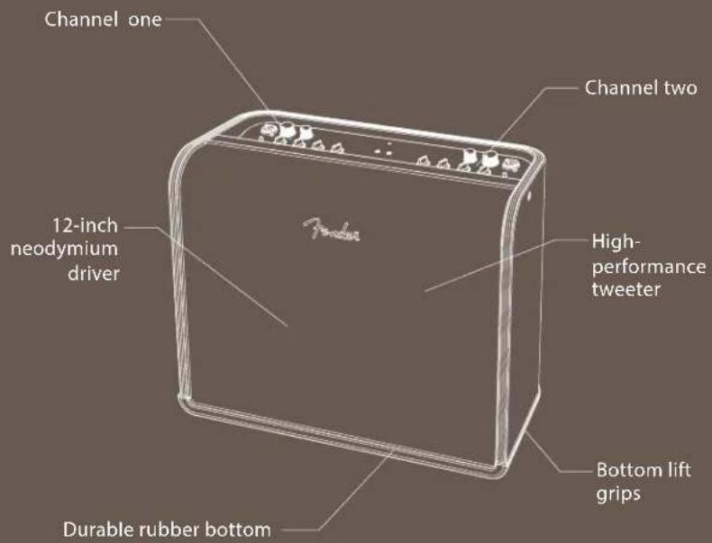 FENDER Acoustic Pro - CONTENTS - 1