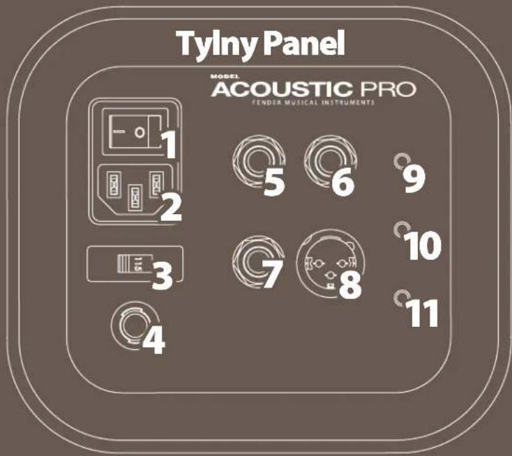 FENDER Acoustic Pro - Górny Panel - 4