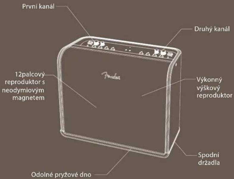 FENDER Acoustic Pro - 1