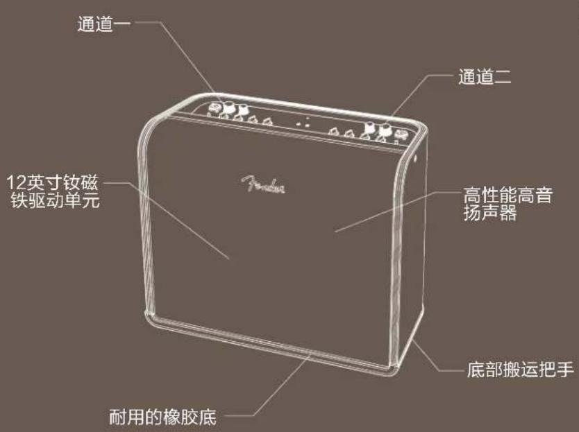 FENDER Acoustic Pro - 1