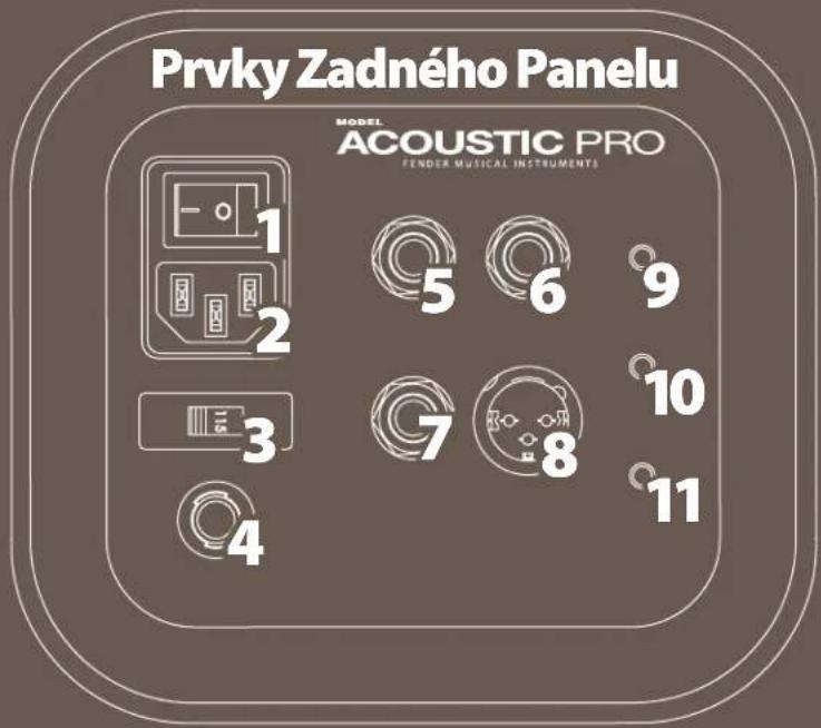 FENDER Acoustic Pro - TECHNICKÉ PARAMETRY - 4
