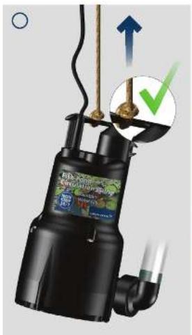 Grundfos KPC 24/7 210 - 210/270 - 11