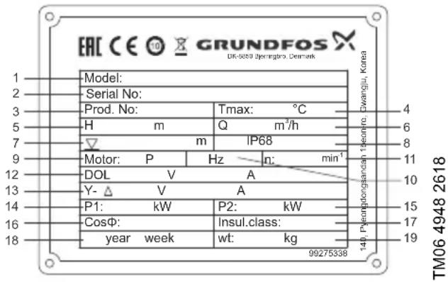 Grundfos KWM 1600 - Plaque signalétique - 1