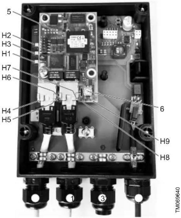Grundfos E-box 500 - Aperçu produit - 1