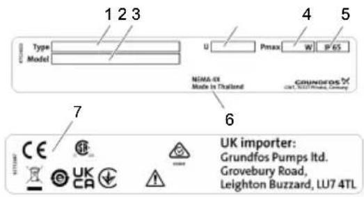 Grundfos E-box 500 - Plaque signalétique - 1