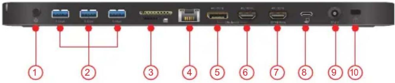 DeLOCK 88050 - Layout - 1