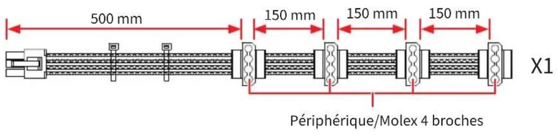 MSI MPG A850GS PCIE5 - Connectique et longueur des cables - 6