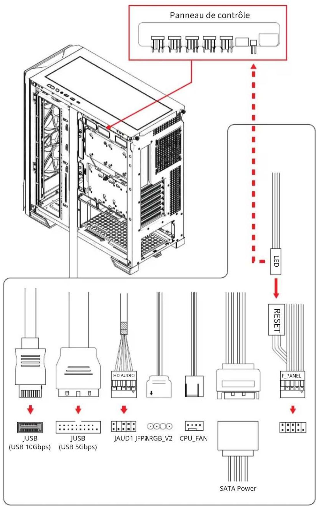 MSI MAG PANO 110R PZ - Installation du bloc d' alimentation - 2
