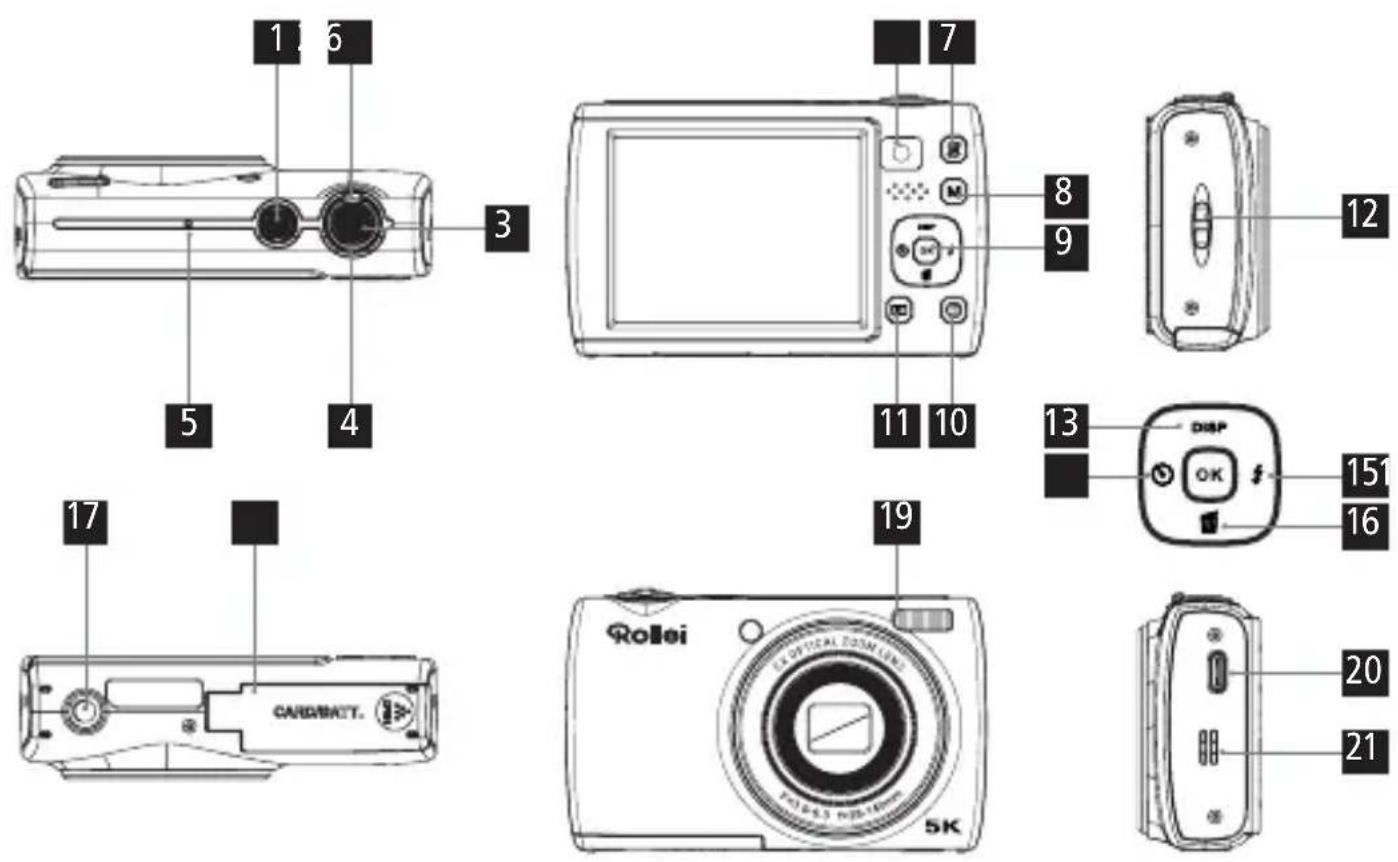 ROLLEI Powerflex Compact - Product Overview - 1
