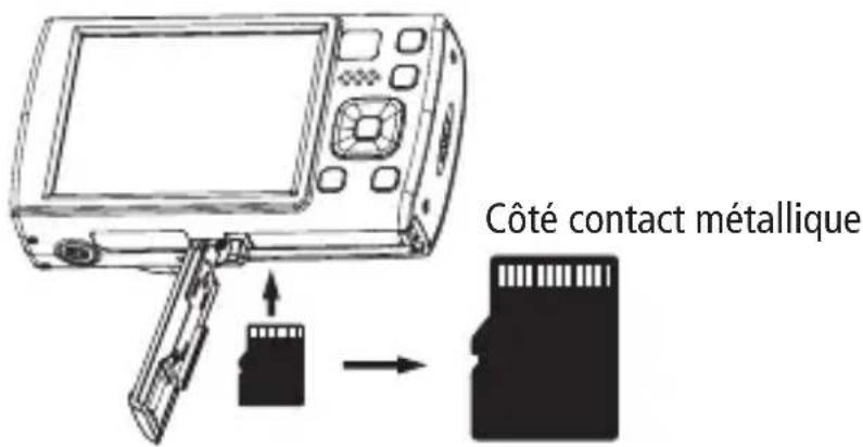 Côté contact métallique