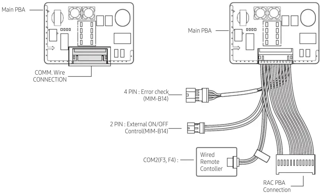 SAMSUNG MIM-A00N - Description - 1