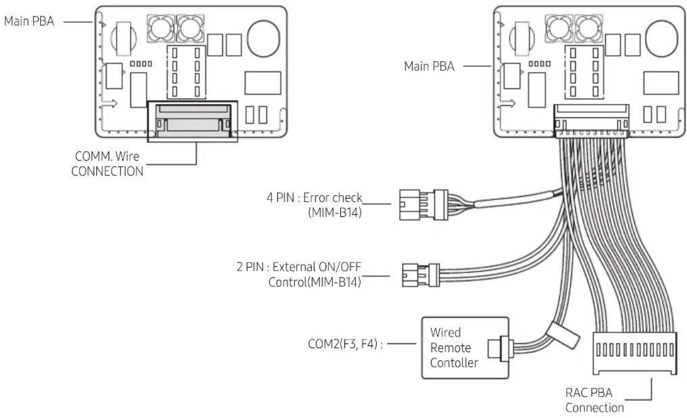 SAMSUNG MIM-A00N - Description - 1