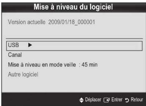SAMSUNG LA40C530F1W - Mise à niveau du logiciel - 1