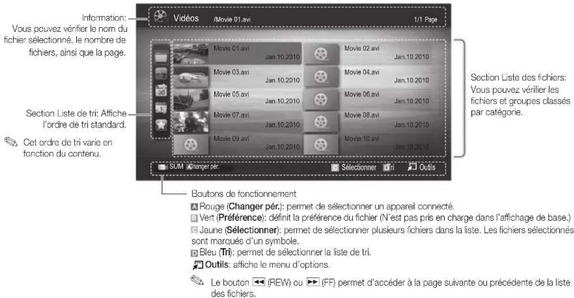 SAMSUNG LA40C530F1W - Affichage - 1