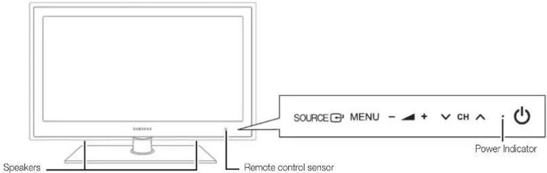 SAMSUNG LA40C530F1W - Viewing the Control Panel - 1