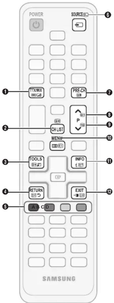 SAMSUNG LA40C530F1W - Fonction Télétexte de chaîne analogique - 1