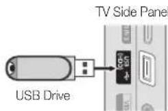 SAMSUNG LA40C530F1W - Connecting a USB Device - 1