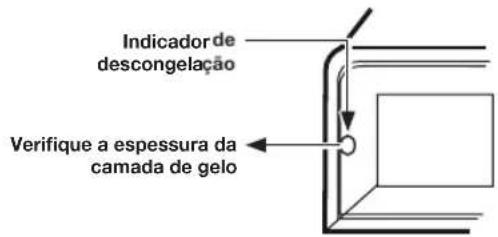 SAMSUNG RR21J2147S8 - COMO DESCONGELAR - 1
