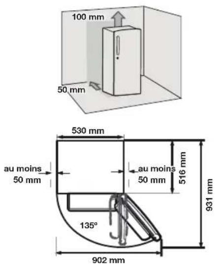 SAMSUNG RR21J2147S8 - Choix du meilleur emplacement pour le réfrigérateur - 1