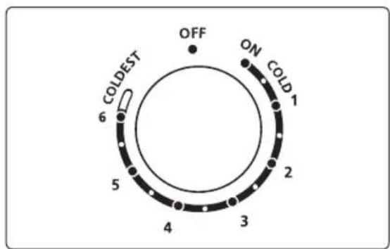 SAMSUNG RR21J2147S8 - ADJUSTING THE TEMPERATURE CONTROL - 1