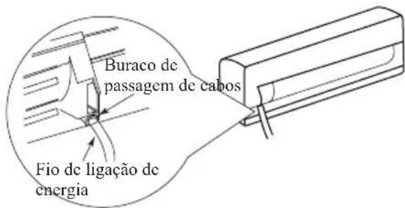 SAMSUNG AR18BVHGAWK - AVISO - 2