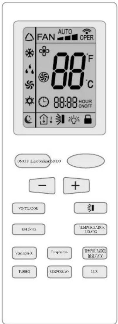 SAMSUNG AR18BVHGAWK - Botões no controle remoto - 1
