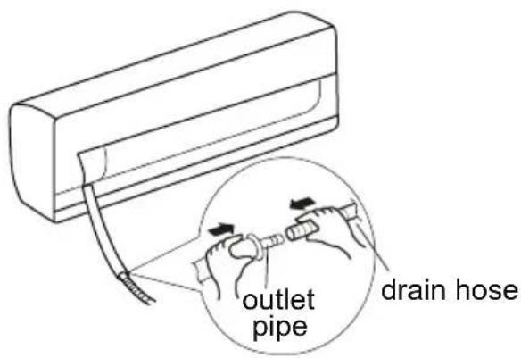 SAMSUNG AR18BVHGAWK - Step 6: Install drain hose - 1