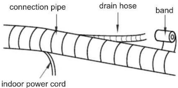 SAMSUNG AR18BVHGAWK - Bind up pipe - 2