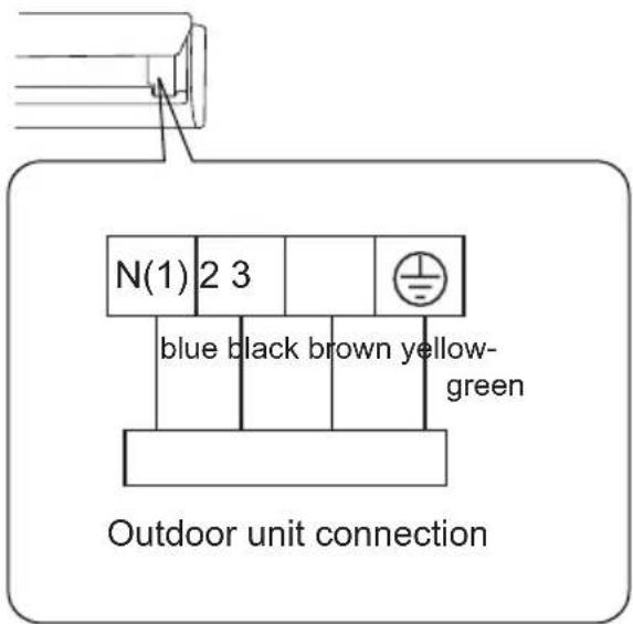 SAMSUNG AR18BVHGAWK - NOTICE - 3